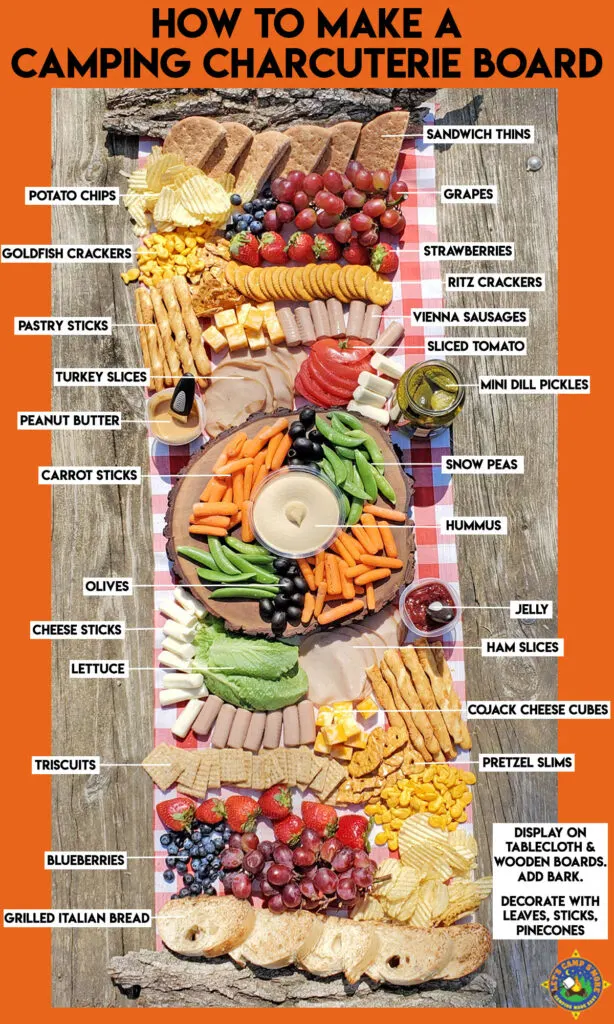 charcuterie board with all of the foods labeled