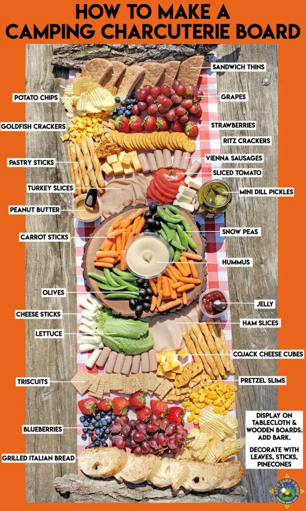 Picnic or Camping Charcuterie Board with Shopping List